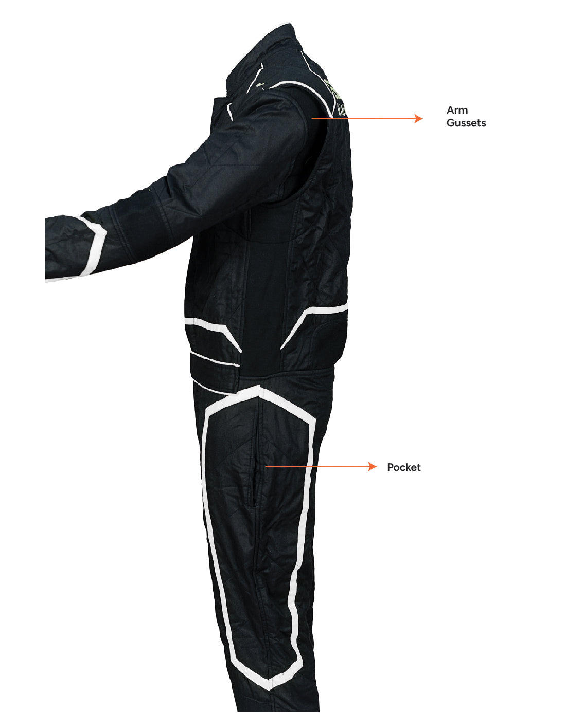 FG Turbo X Double Layer Suit